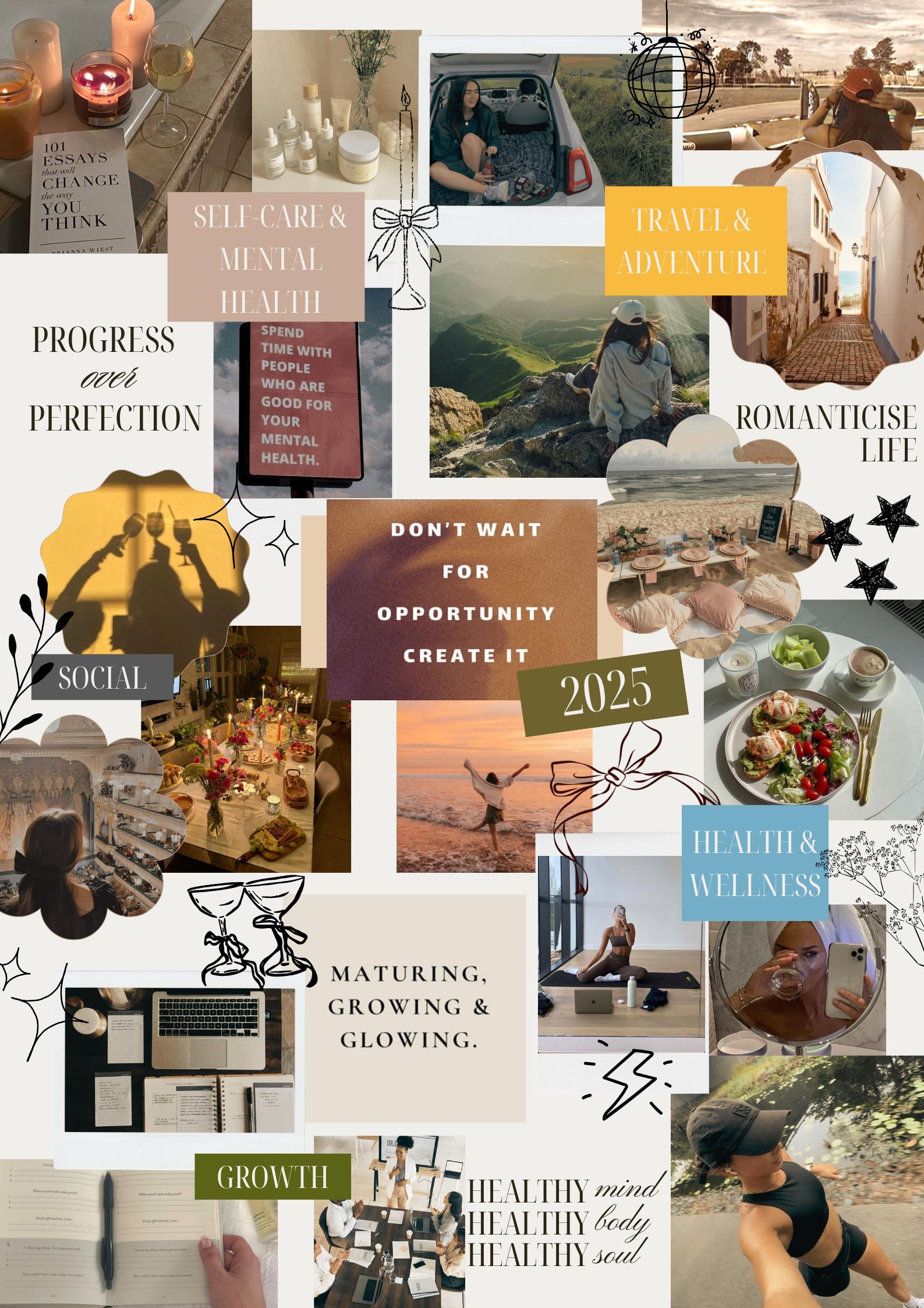 THE YEAR ABOUT ME | 2025